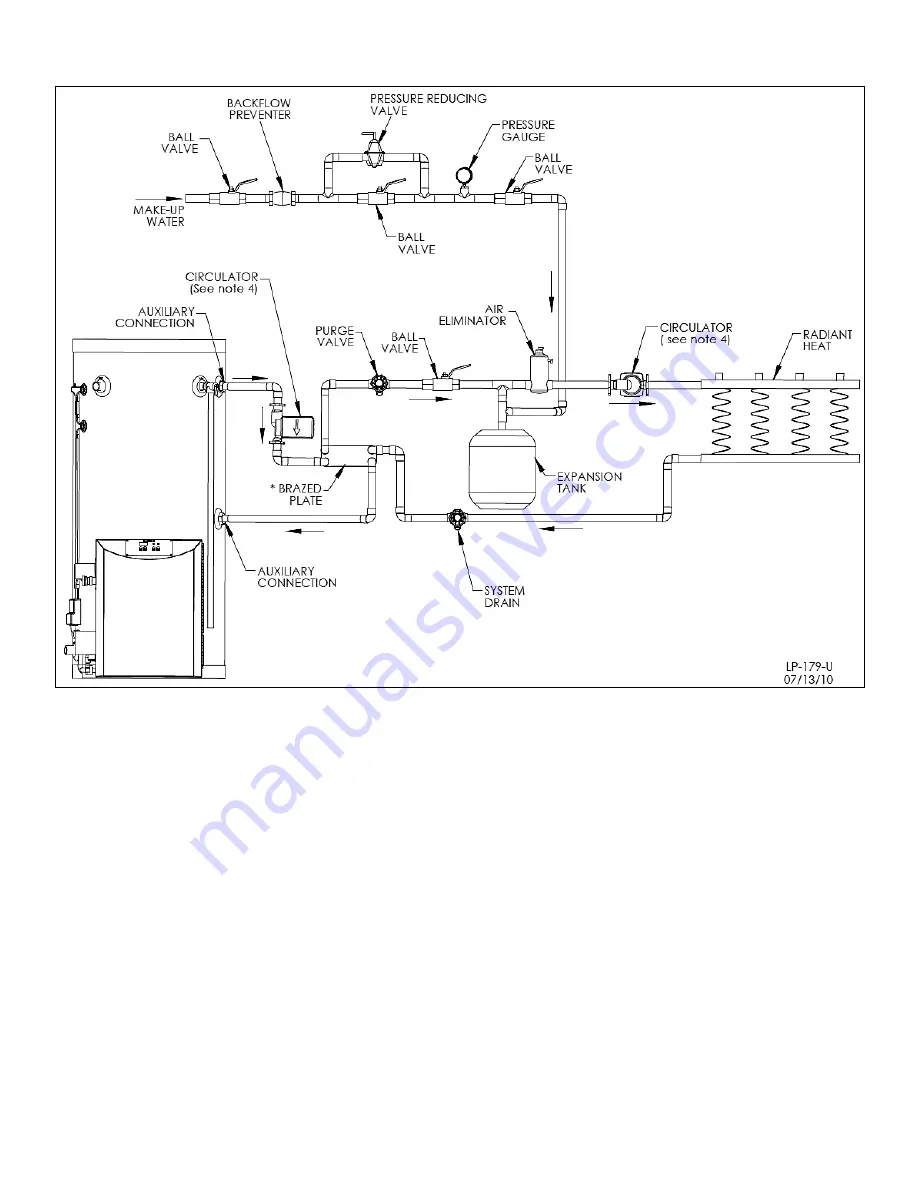 HTP PH100-119 Installation & Maintenance Instructions Manual Download Page 22