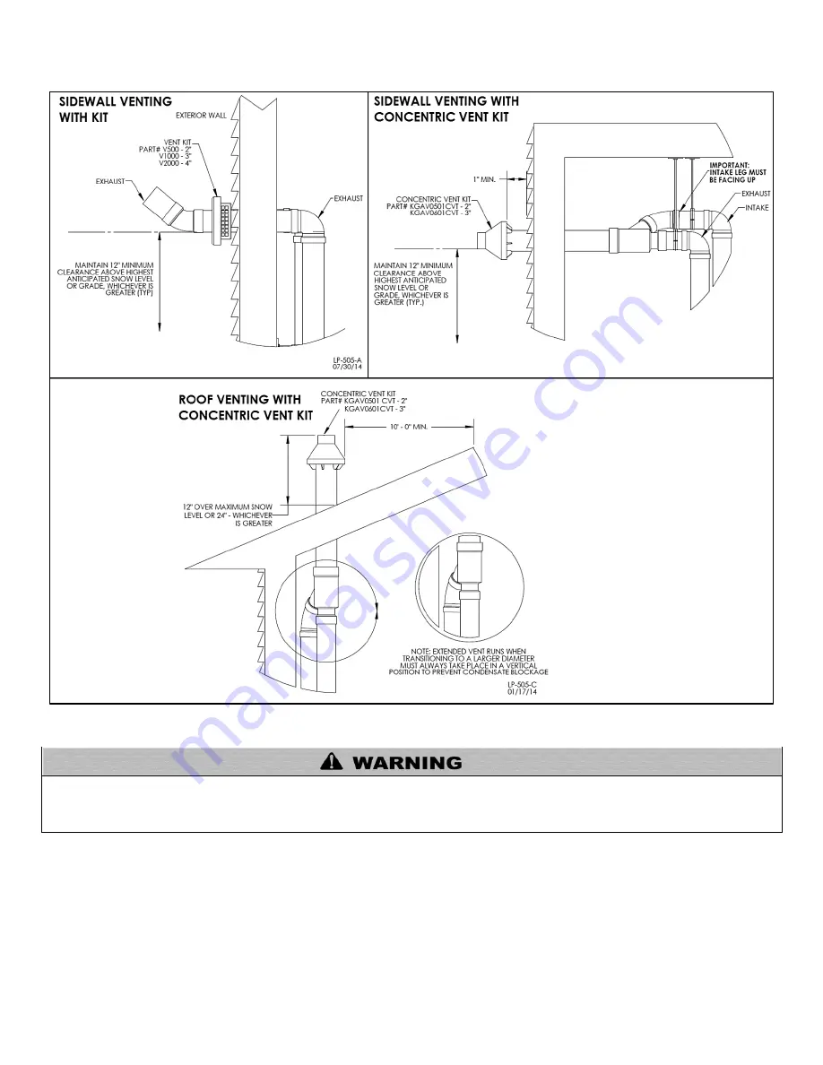 HTP PH100-119 Installation & Maintenance Instructions Manual Download Page 34