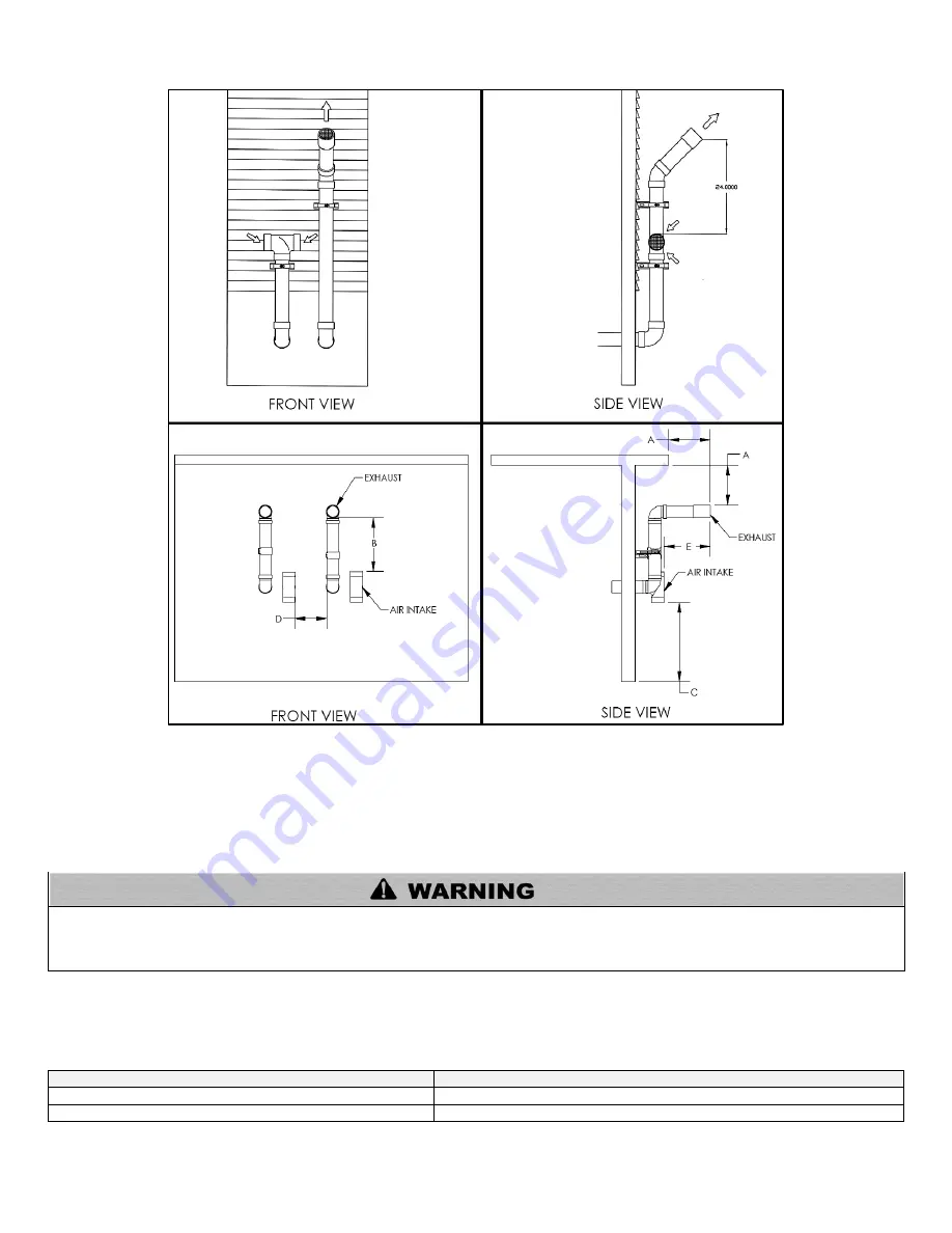 HTP phoenix plus PHP199-119 Installation, Start-Up, And Operating Instructions Manual Download Page 29