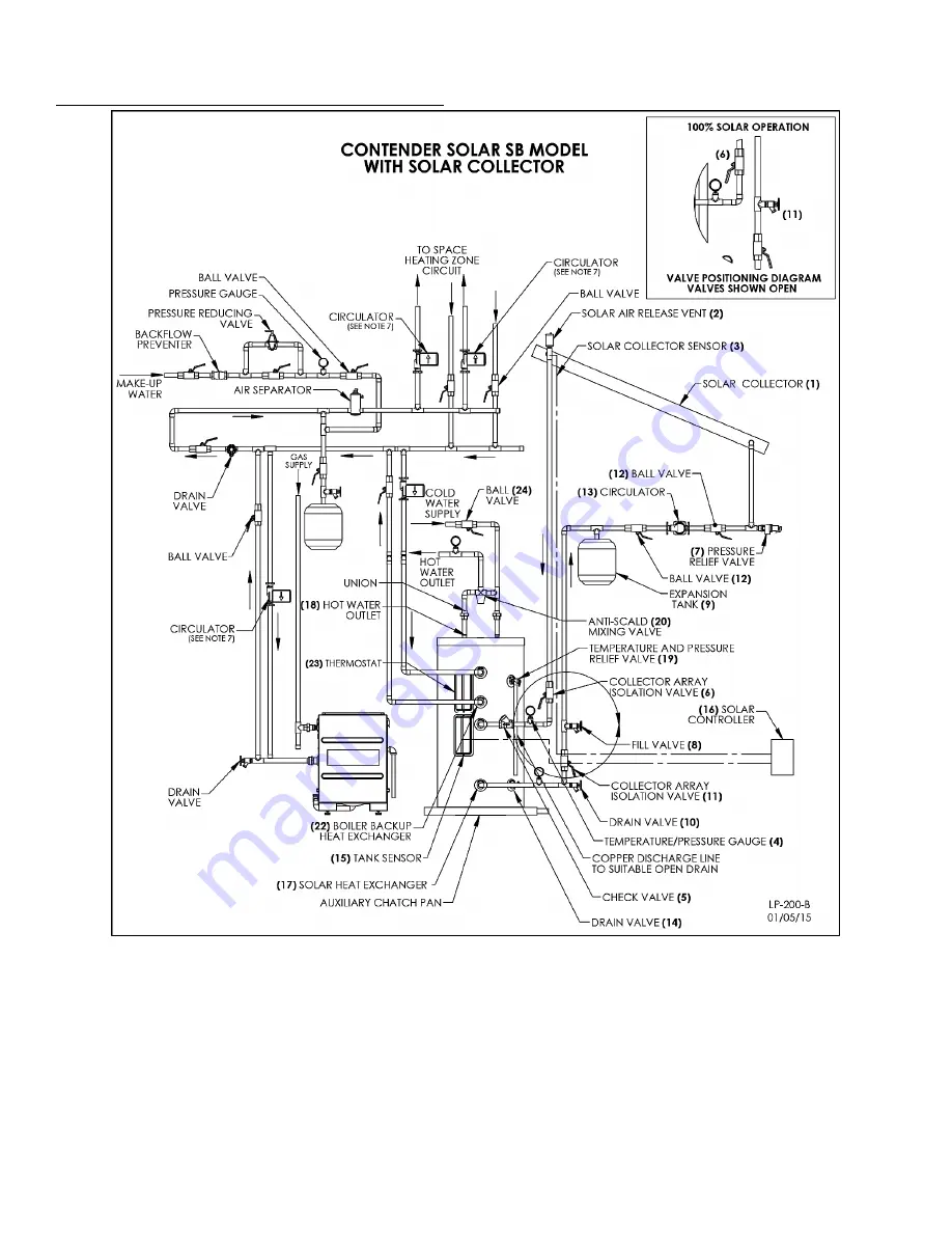 HTP SuperStor Contender SSC-119SB Installation & Operation Manual Download Page 21