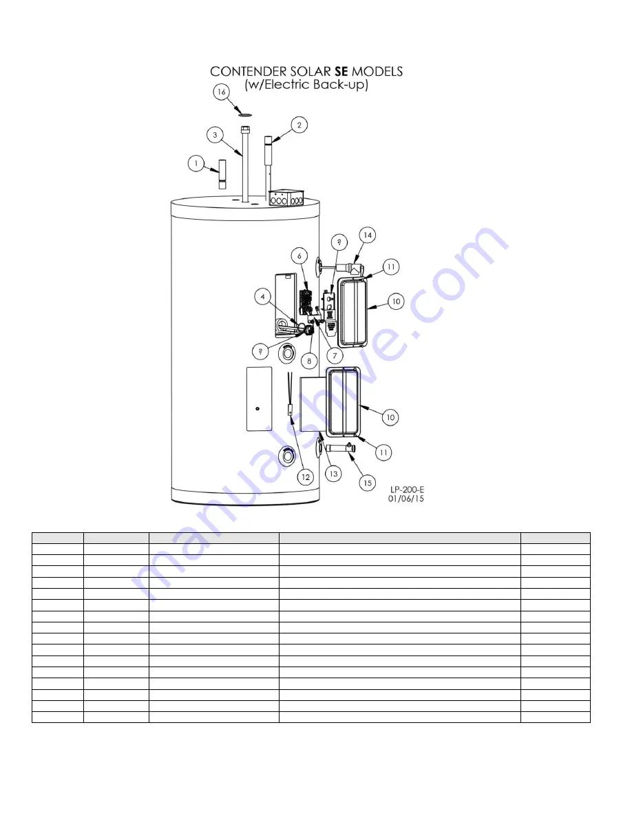 HTP SuperStor Contender SSC-119SB Installation & Operation Manual Download Page 30