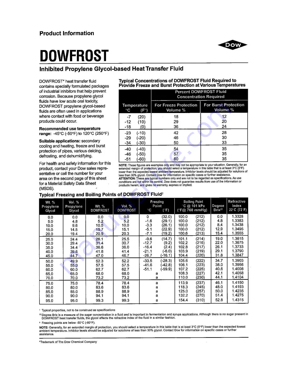 HTP SuperStor Contender SSC-119SB Installation & Operation Manual Download Page 32