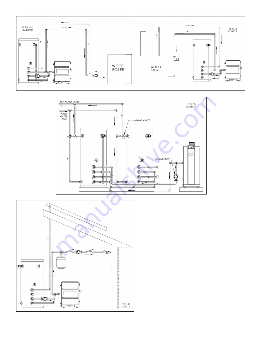 HTP Superstor Ultra SSU-119CN Manual Download Page 12