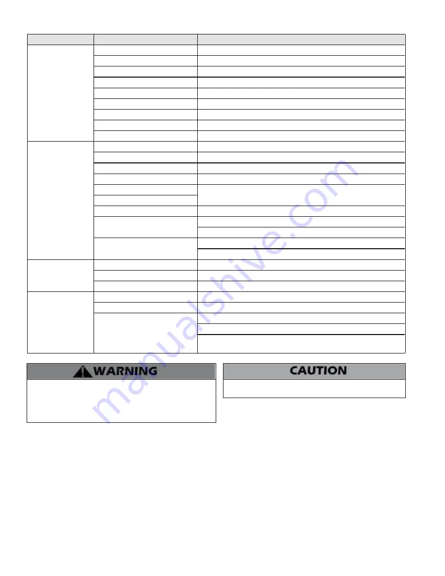 HTP Superstor Ultra SSU-119CN Manual Download Page 20