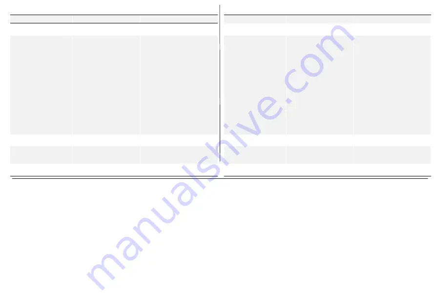 HTS 0 180 008 Manual Download Page 11