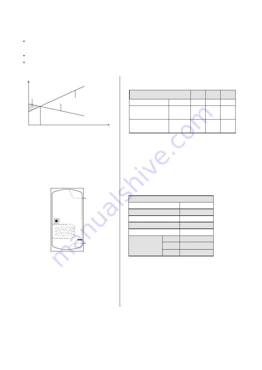 HTW BIBLOCK PLUS HTW-A100CGN8PLUS Скачать руководство пользователя страница 18