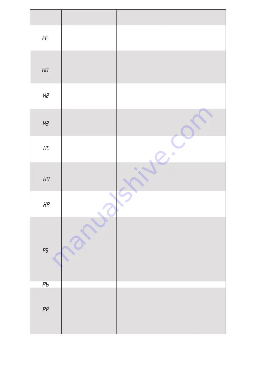 HTW BIBLOCK PLUS HTW-A100CGN8PLUS Owners And Installation Manual Download Page 69