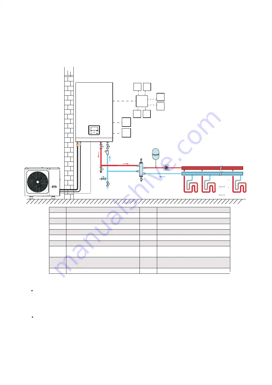 HTW BIBLOCK PLUS HTW-A100CGN8PLUS Owners And Installation Manual Download Page 98