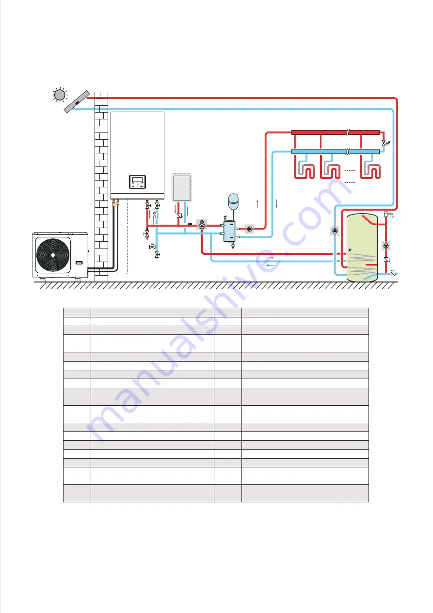 HTW BIBLOCK PLUS HTW-A100CGN8PLUS Скачать руководство пользователя страница 172