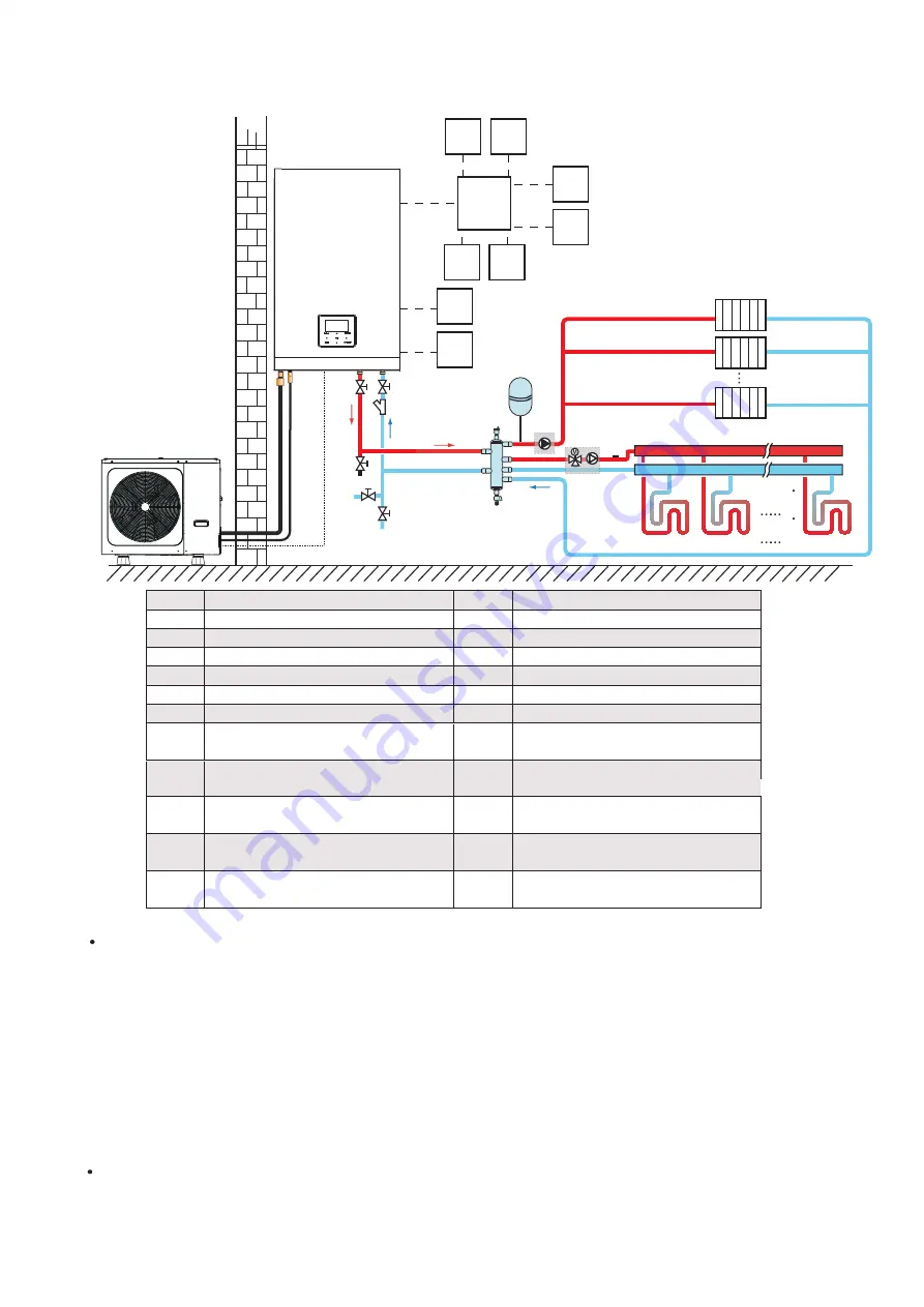 HTW BIBLOCK PLUS HTW-A100CGN8PLUS Owners And Installation Manual Download Page 176