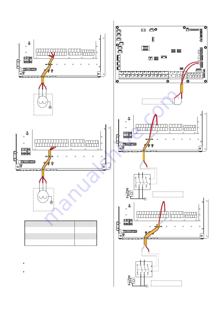 HTW BIBLOCK PLUS HTW-A100CGN8PLUS Owners And Installation Manual Download Page 194