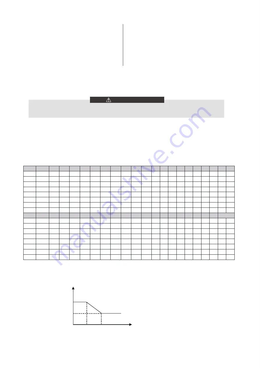 HTW BIBLOCK PLUS HTW-A100CGN8PLUS Owners And Installation Manual Download Page 199