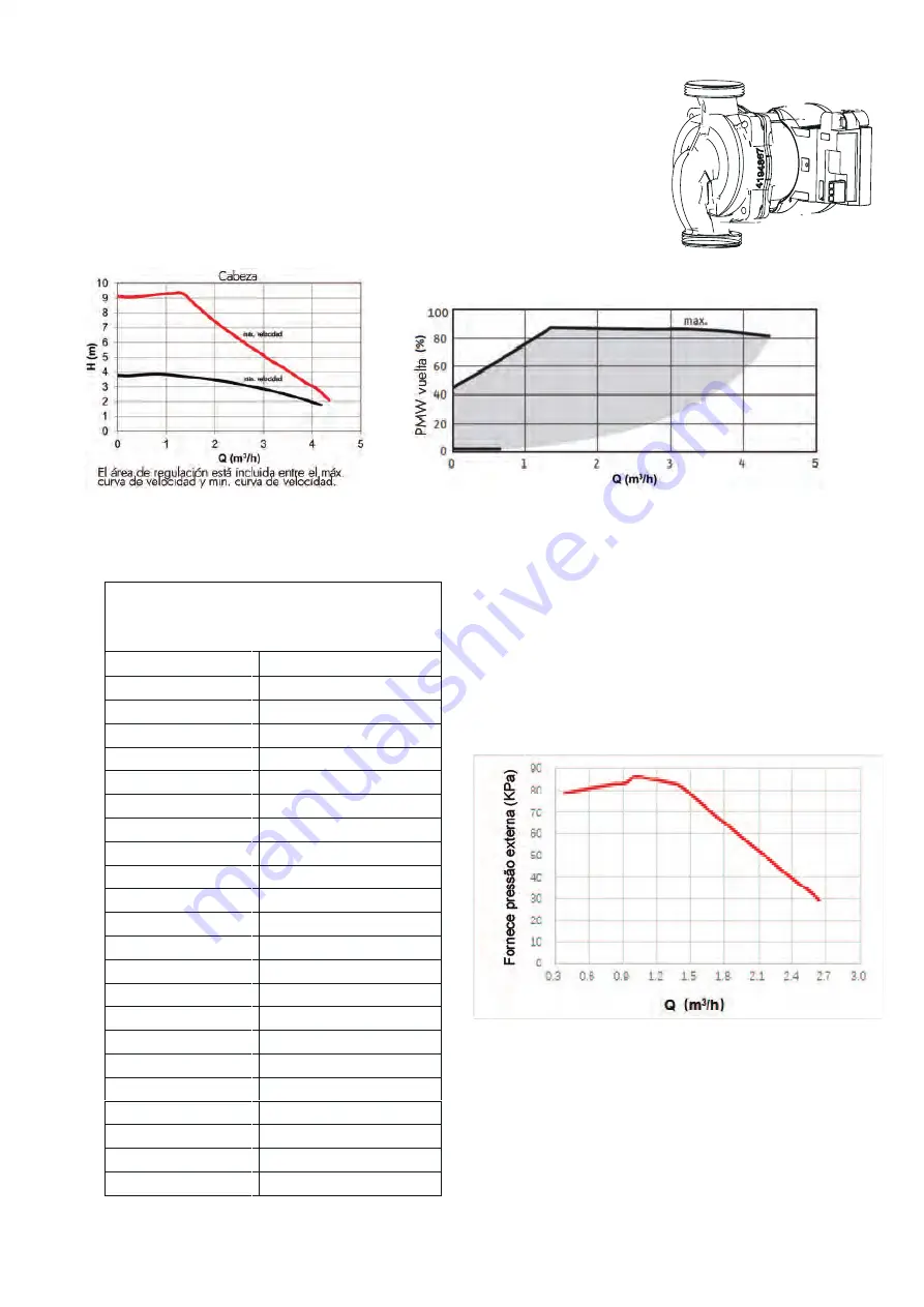 HTW BIBLOCK PLUS HTW-A100CGN8PLUS Owners And Installation Manual Download Page 278