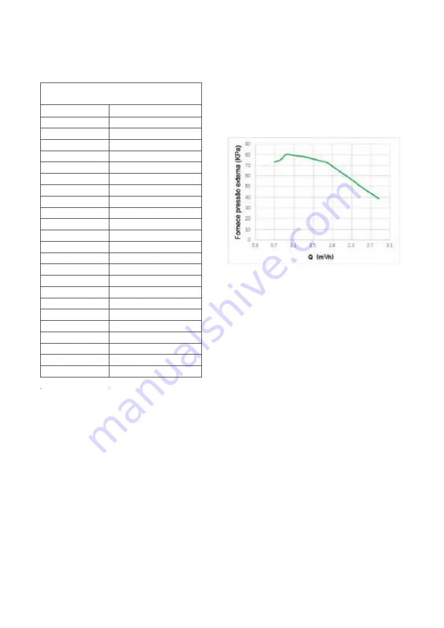 HTW BIBLOCK PLUS HTW-A100CGN8PLUS Owners And Installation Manual Download Page 279