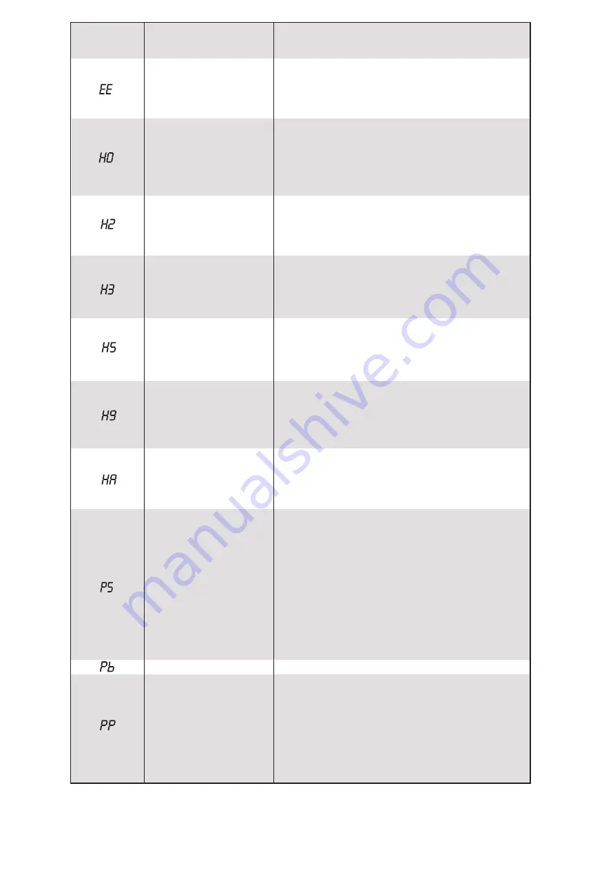 HTW BIBLOCK PLUS HTW-A100CGN8PLUS Owners And Installation Manual Download Page 297