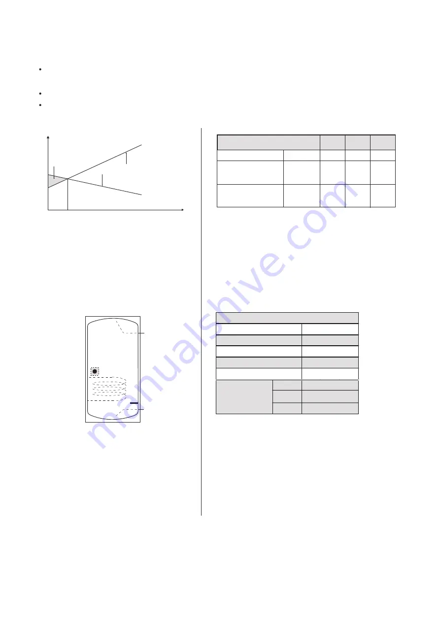 HTW BIBLOCK PLUS HTW-A100CGN8PLUS Скачать руководство пользователя страница 322