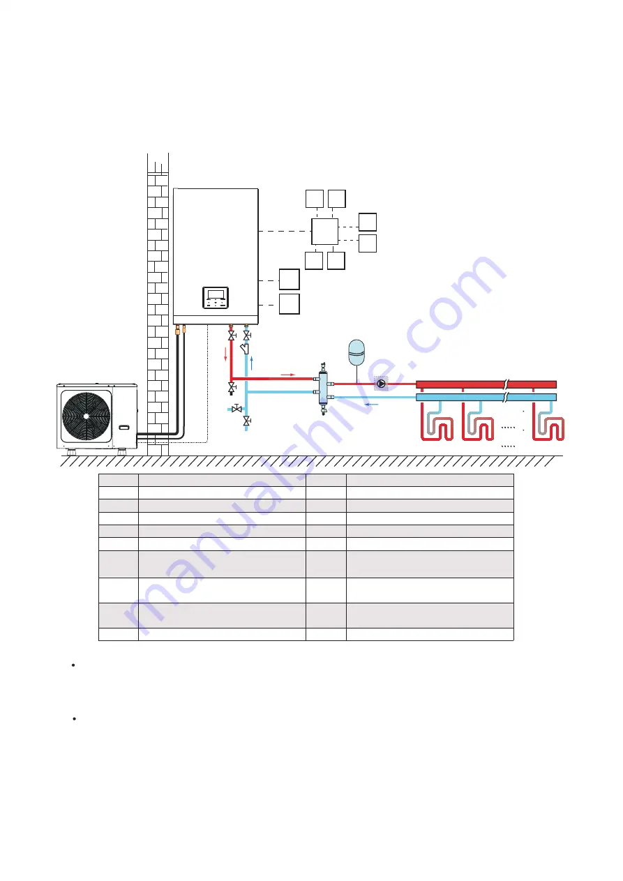 HTW BIBLOCK PLUS HTW-A100CGN8PLUS Скачать руководство пользователя страница 326