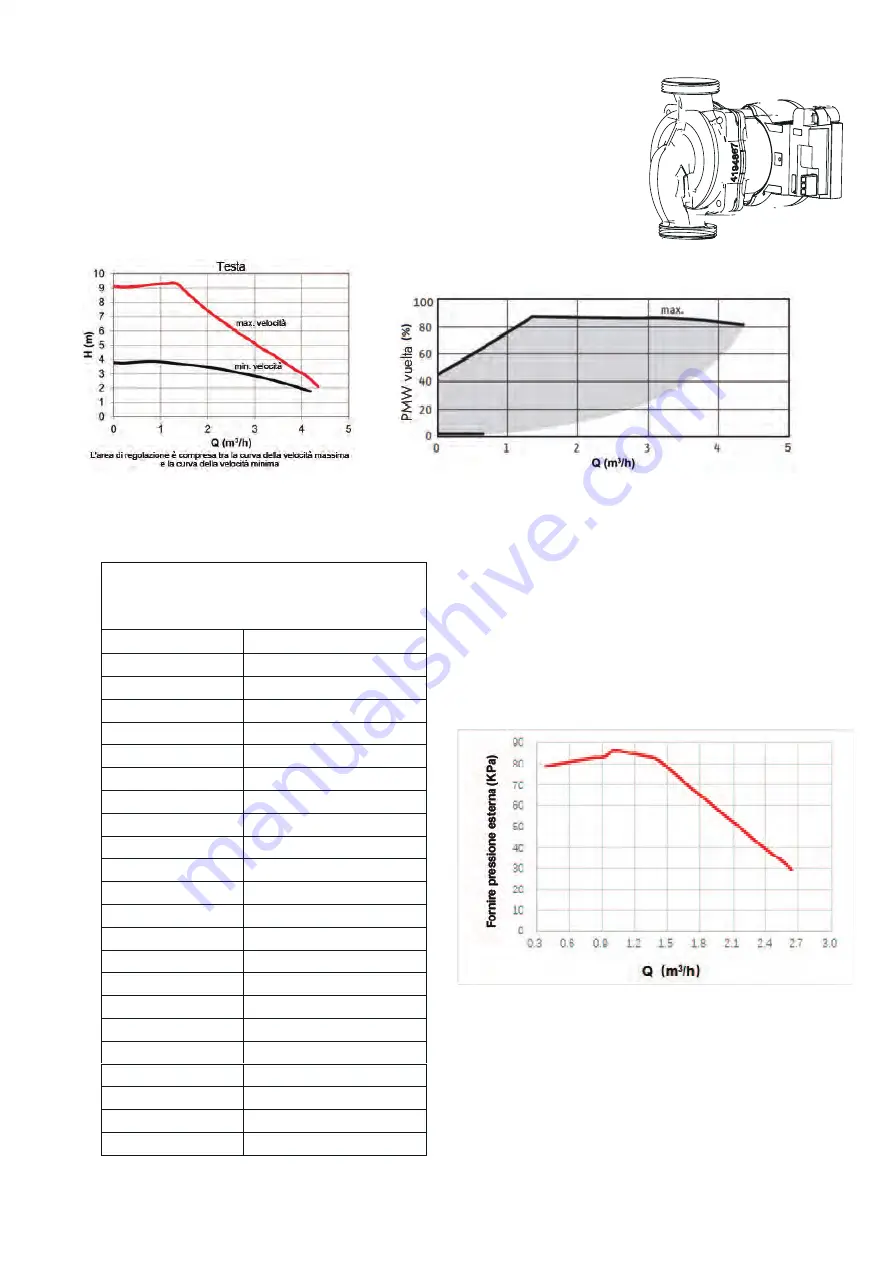 HTW BIBLOCK PLUS HTW-A100CGN8PLUS Owners And Installation Manual Download Page 354