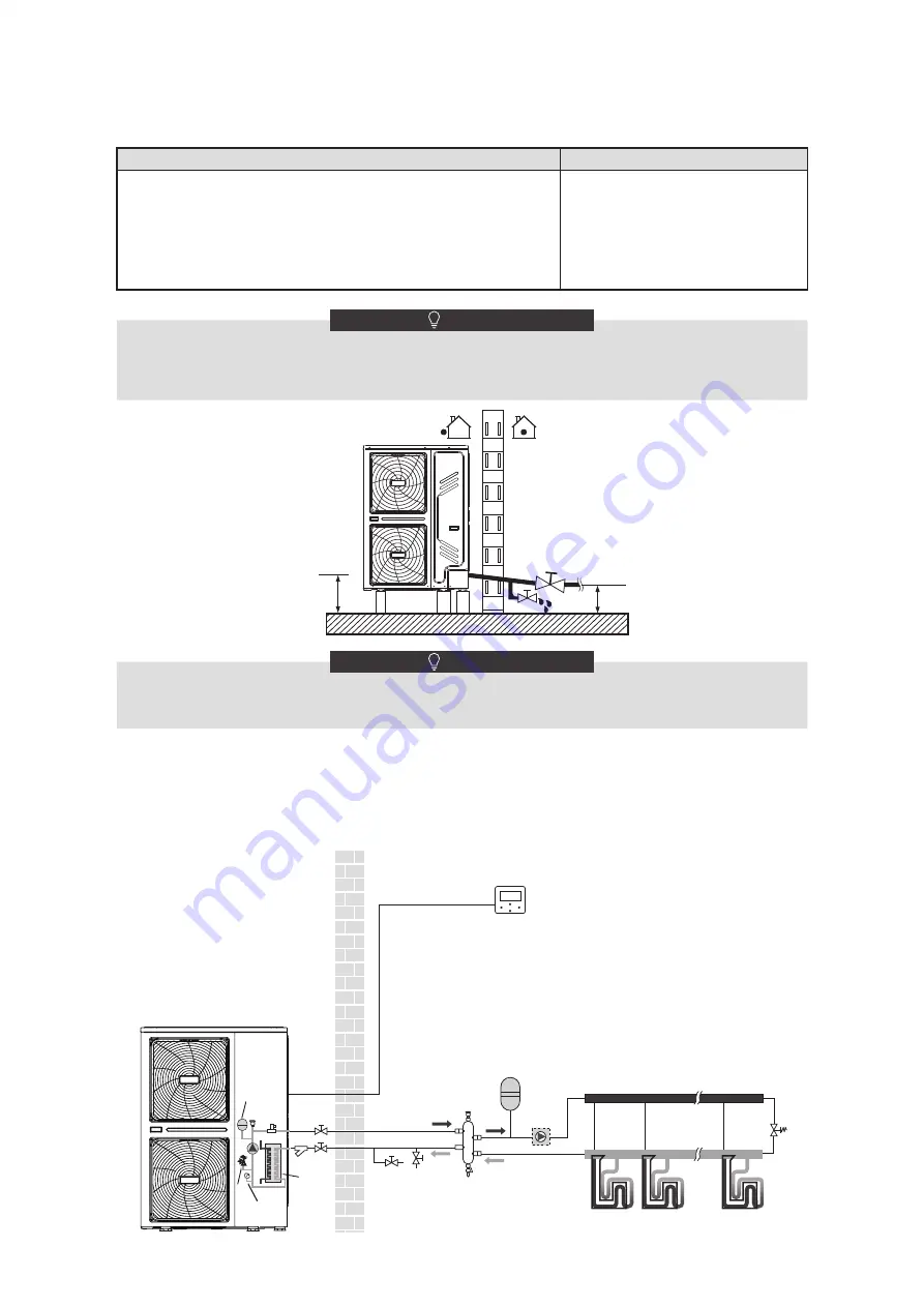 HTW ECO-THERMAL HTW-V30WD2RN8PLUS Скачать руководство пользователя страница 32