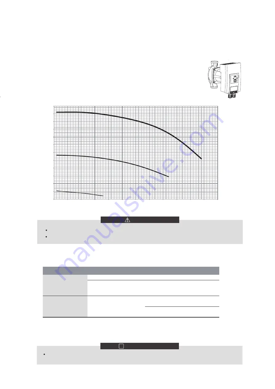 HTW ECO-THERMAL HTW-V30WD2RN8PLUS Скачать руководство пользователя страница 49