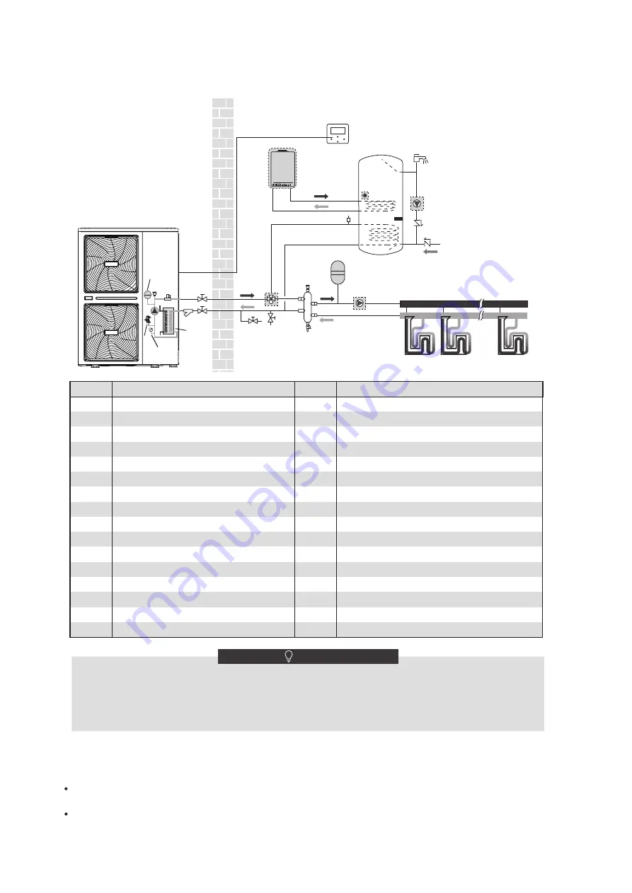 HTW ECO-THERMAL HTW-V30WD2RN8PLUS Скачать руководство пользователя страница 177