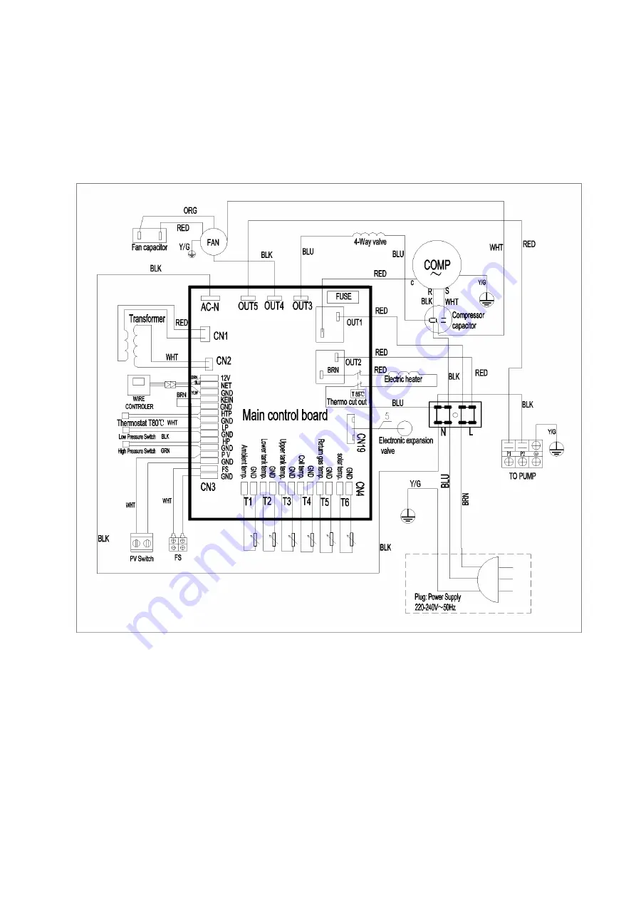 HTW HTW-ATS-O-300VAX Скачать руководство пользователя страница 107