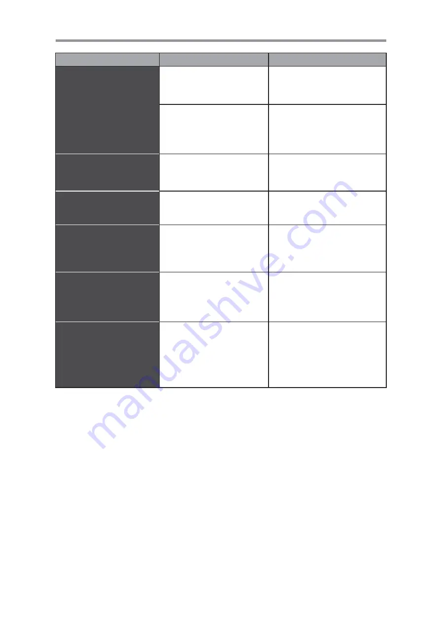 HTW HTW-MKG-V300C Owner'S Manual Download Page 10