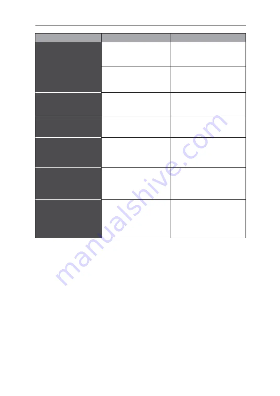 HTW HTW-MKG-V300C Owner'S Manual Download Page 30