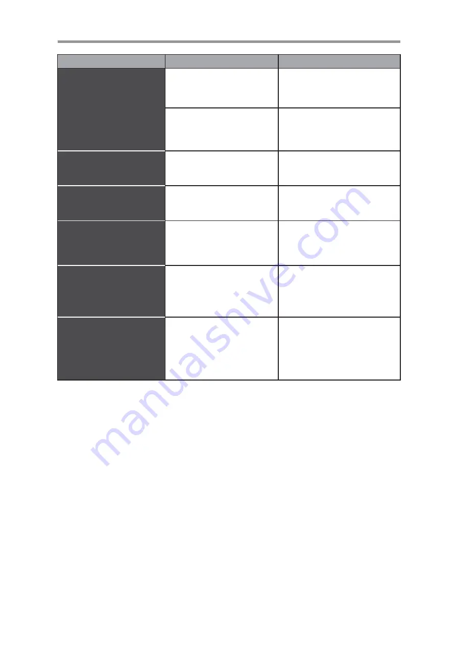 HTW HTW-MKG-V300C Owner'S Manual Download Page 50