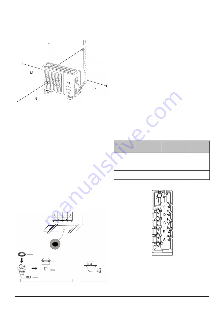 HTW HTW-MSI-026IX21D3R32 Installation Manual Download Page 16