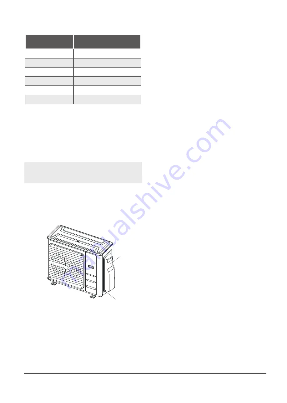 HTW HTW-MSI-026IX21D3R32 Installation Manual Download Page 55