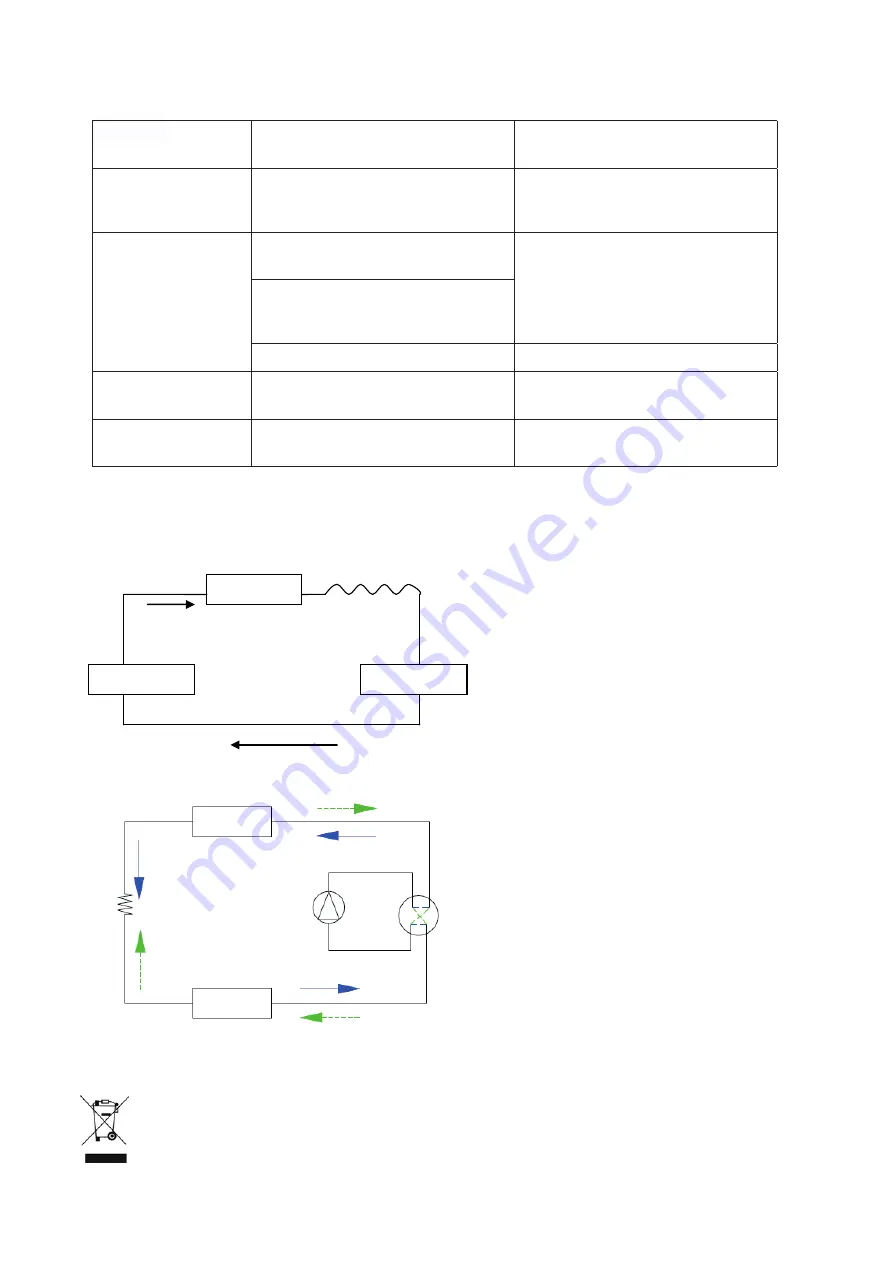 HTW HTW-PB-041P31 Owner'S Manual Download Page 57