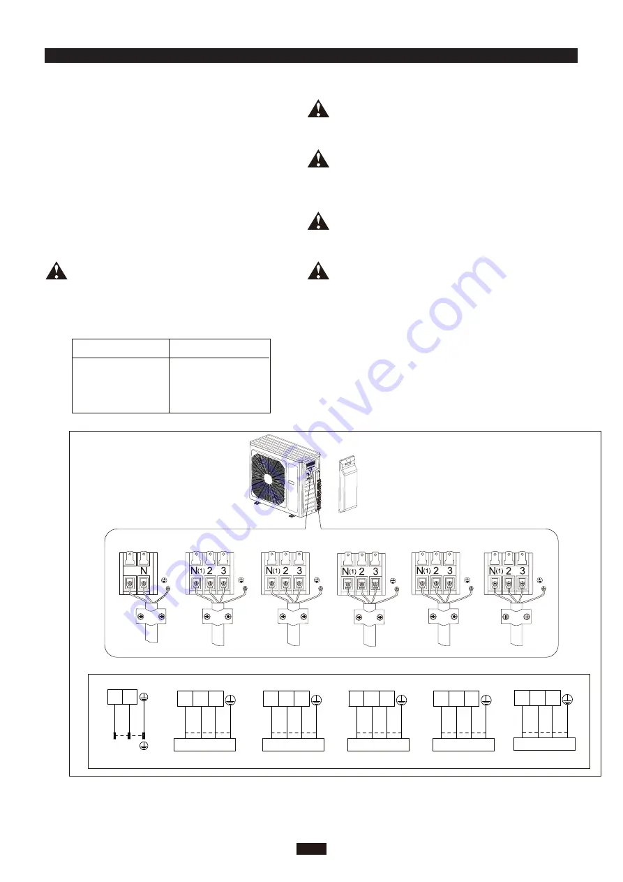 HTW HTWMO2041M01R32 Owners And Installation Manual Download Page 15