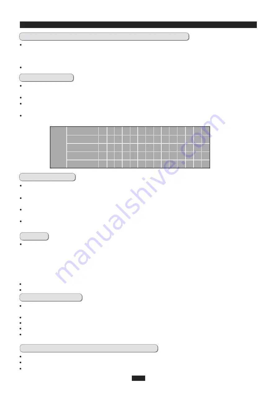 HTW HTWMO2041M01R32 Owners And Installation Manual Download Page 19