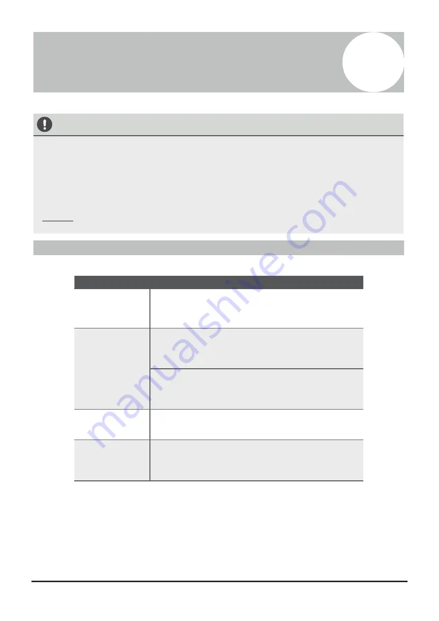 HTW HTWS026IX21DPLUS Owner'S Manual Download Page 16