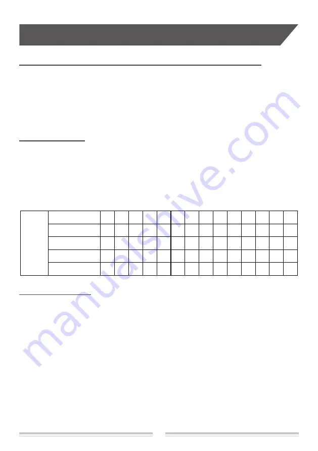 HTW HTWS026IX80SR32-O Скачать руководство пользователя страница 10