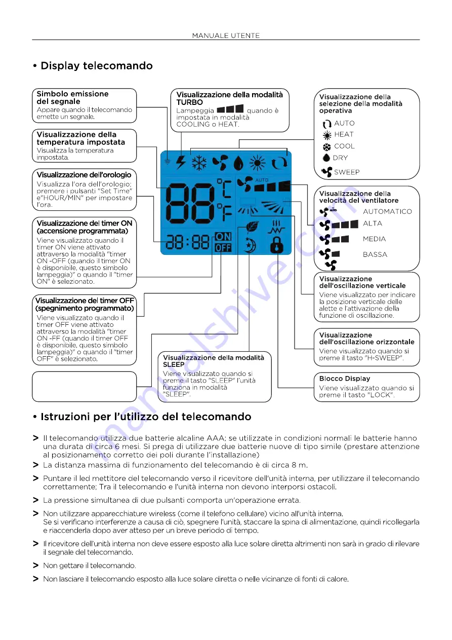 HTW HTWS026PLUVWF Owner'S Manual Download Page 94