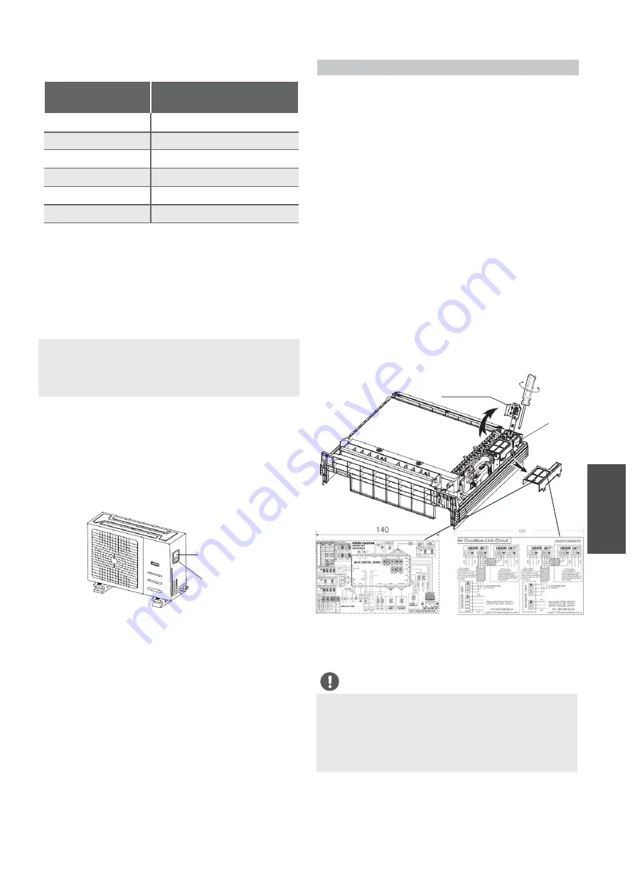 HTW IX43 R32 Installation Manual Download Page 78