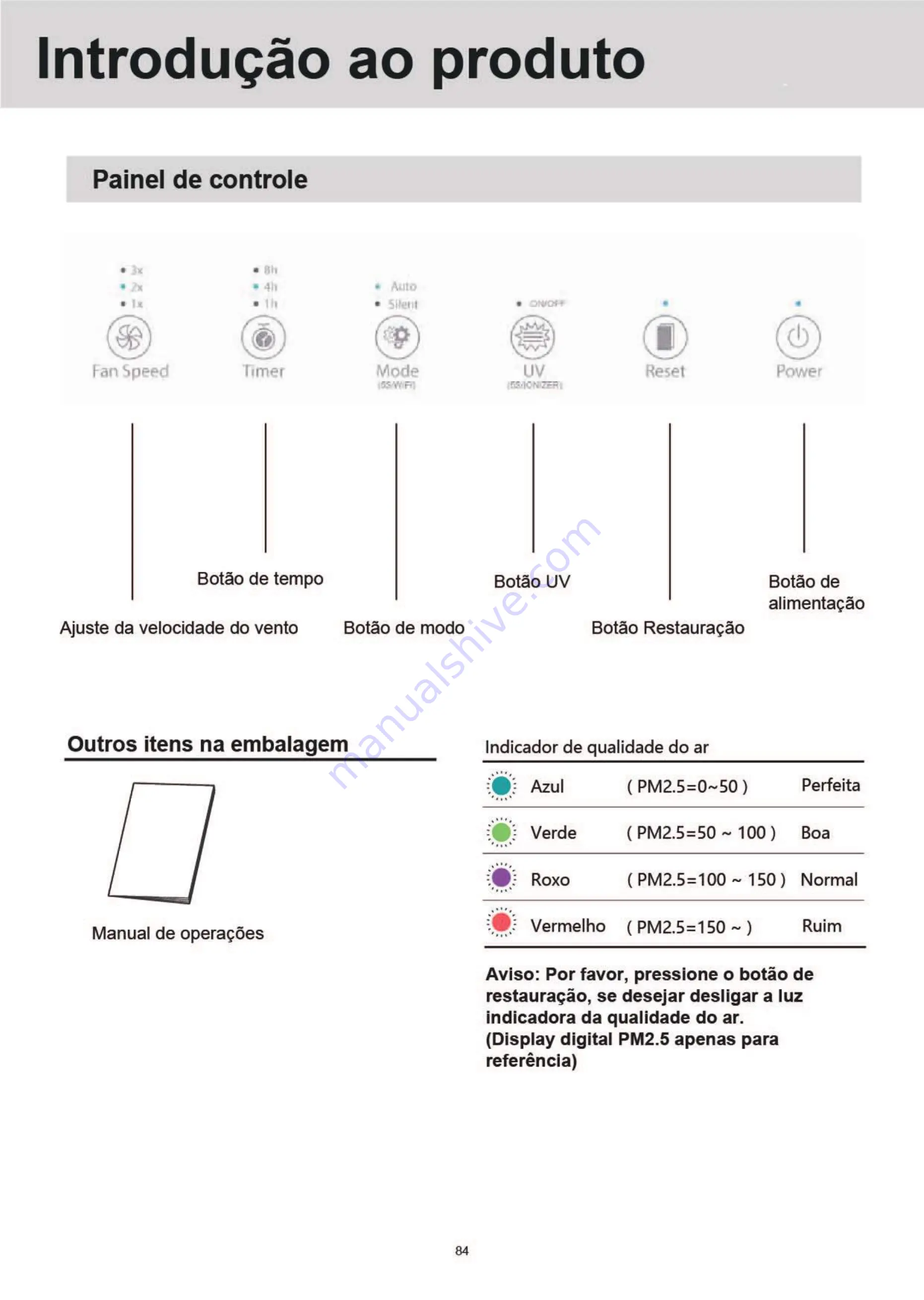 HTW SPACE PLUS HTWPUR36SPAPL Owners And Installation Manual Download Page 86