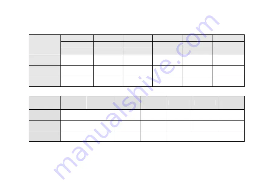 HUA YI ELECTRONICS HY3000-2 Series User Manual Download Page 3