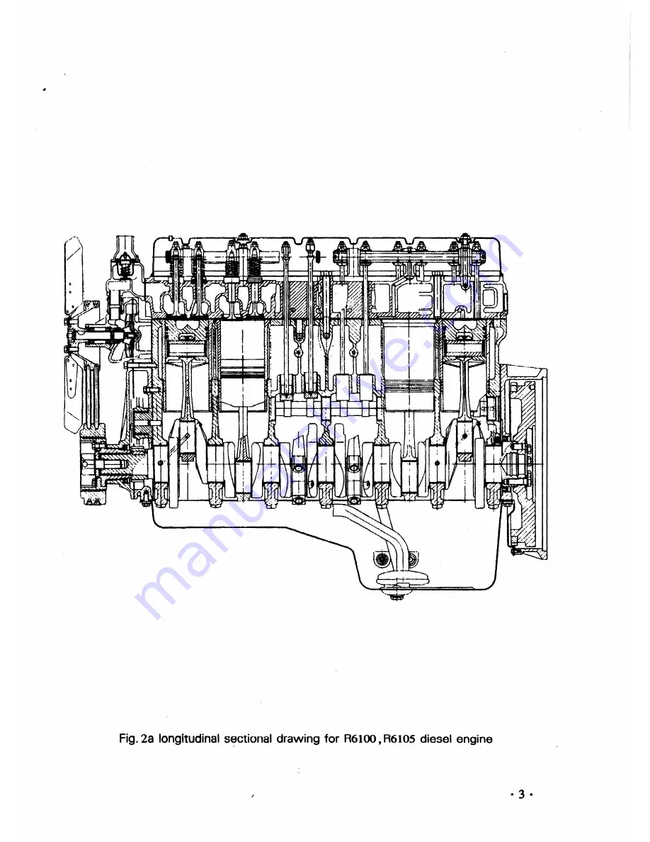 Huafengdongli R4100D1 Operation And Maintenance Manual Download Page 11