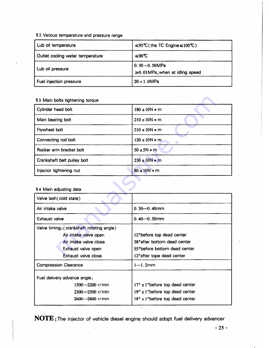 Huafengdongli R4100D1 Operation And Maintenance Manual Download Page 33