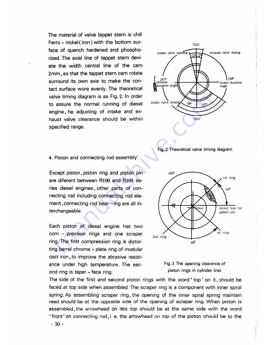 Huafengdongli R4100D1 Operation And Maintenance Manual Download Page 38