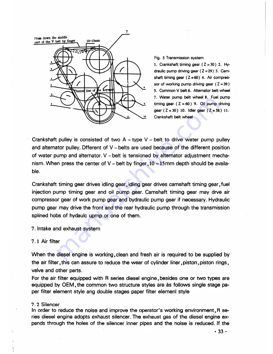 Huafengdongli R4100D1 Operation And Maintenance Manual Download Page 41