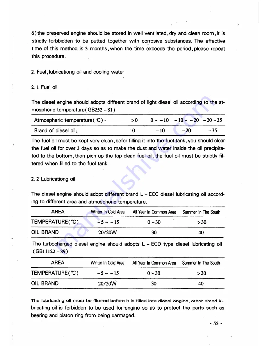 Huafengdongli R4100D1 Operation And Maintenance Manual Download Page 63