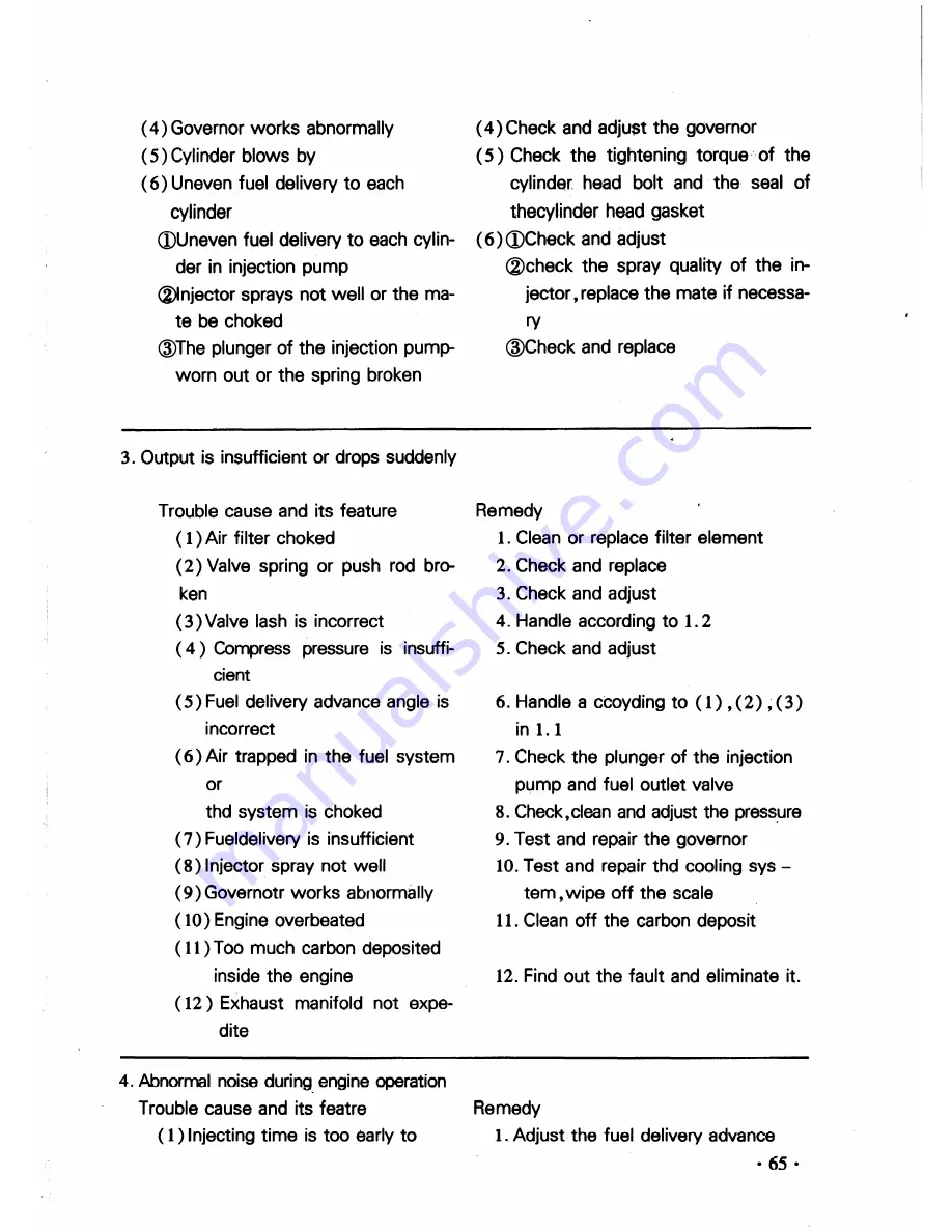 Huafengdongli R4100D1 Скачать руководство пользователя страница 73