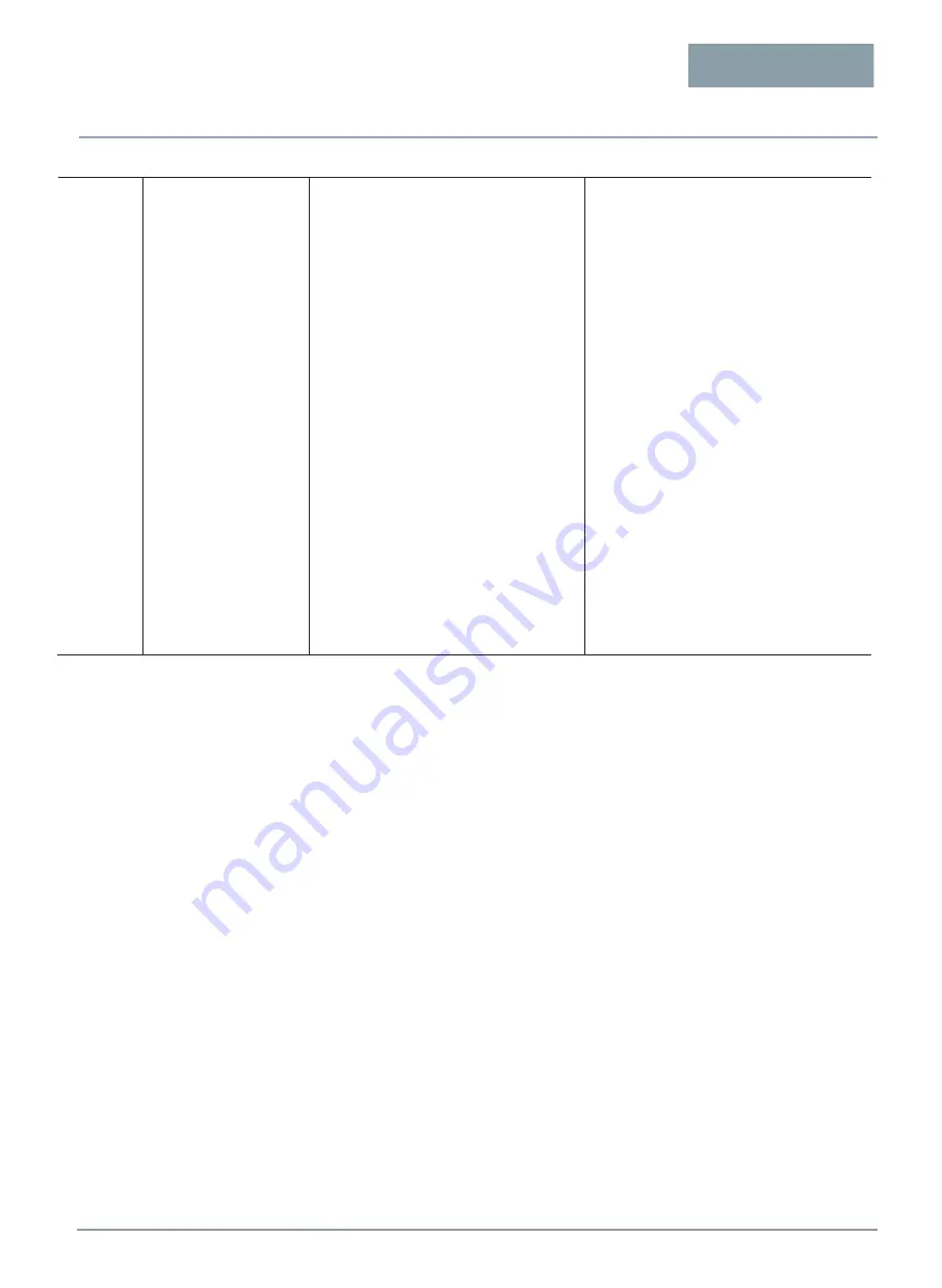 Huanyu HYW3 Series Wiring Diagrams Download Page 3