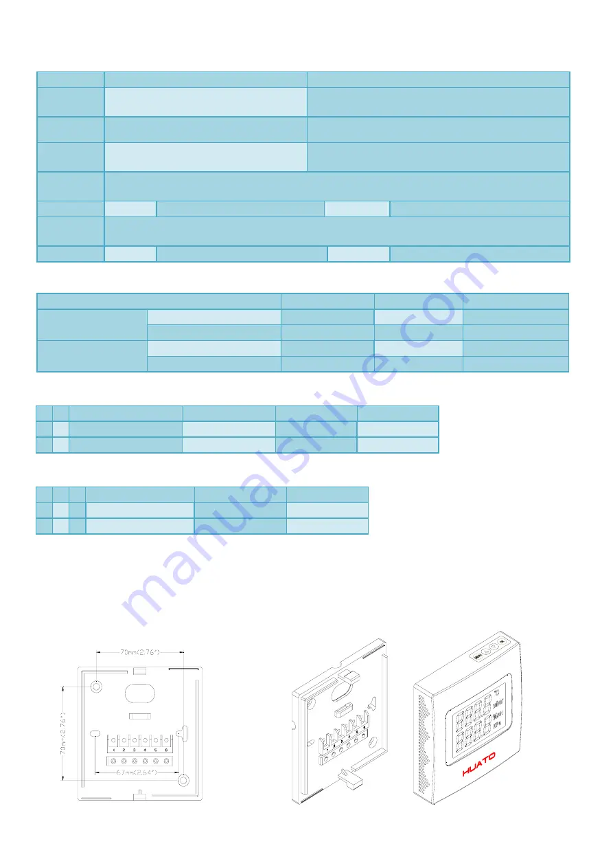 Huato HE200 Series Operational Manual Download Page 3