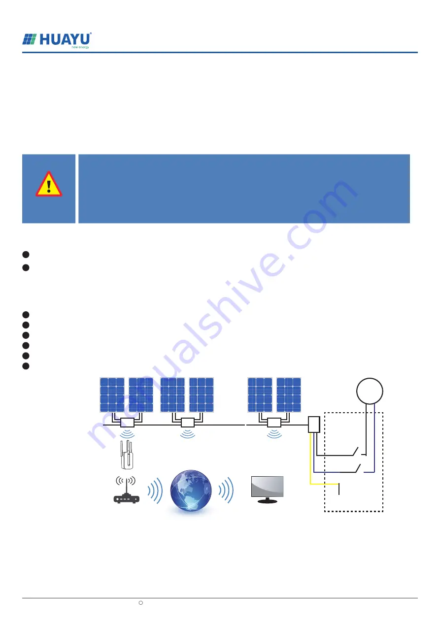 Huayu HY-500-Pro Quick Installation Manual Download Page 1