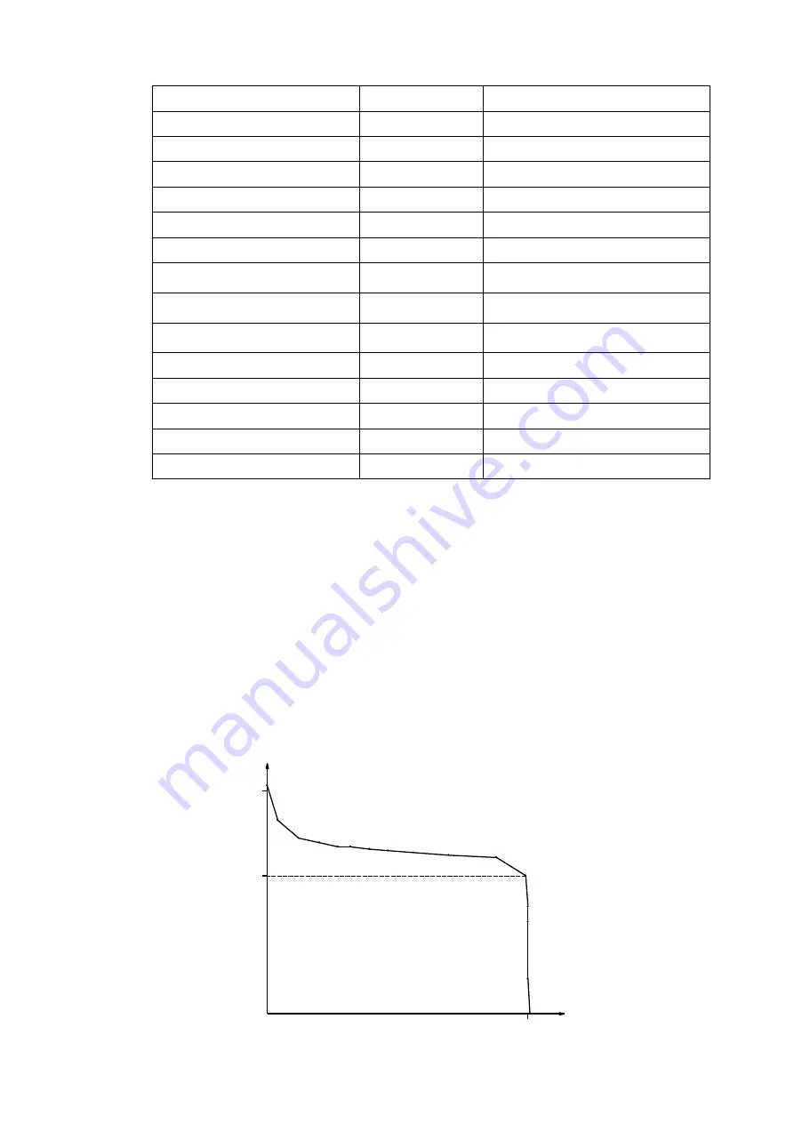 HUAYUAN LG-125HA Manual Instruction Download Page 9